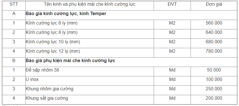 Mái Sảnh Kính Tòa Nhà Chung Cư Tại Hà Nội  1