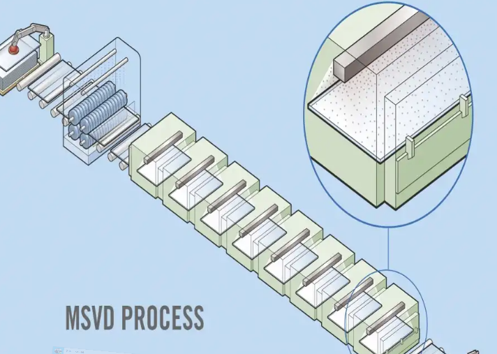 Kính phủ tiết kiệm năng lượng4