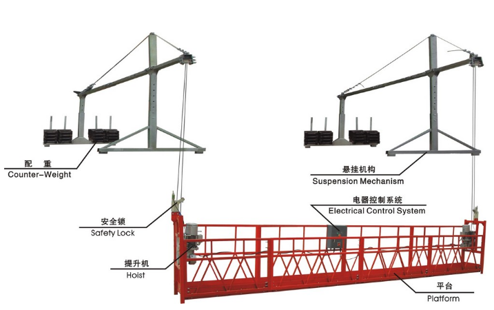 Dàn đứng thi công kính tòa cao tầng