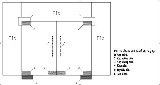 thiết kế của kính thủy lực