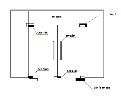 Cửa kính cường lực sang trọng chất lượng giá tốt nhất tại Hà Nội