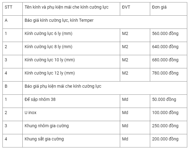 Tư Vấn Lắp Đặt Mái Che Kính Cường Lực Tại Hà Nội 4