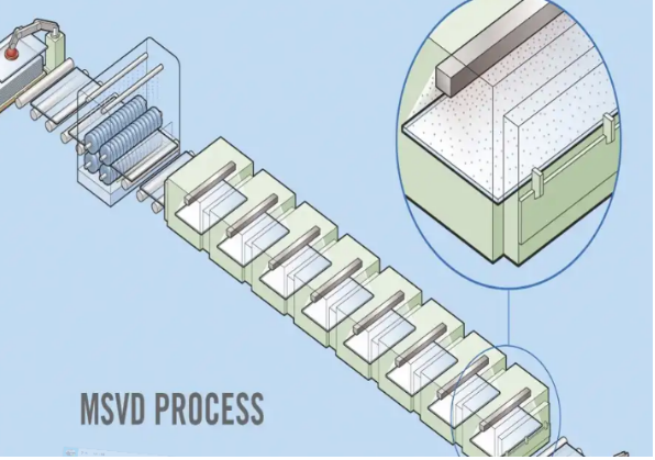 Kính tiết kiệm năng lượng