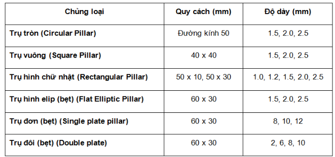 Yêu Cầu Kỹ Thuật Cần Biêt Của Lan Can Cầu Thang Kính 1