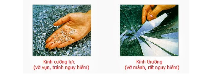 phan-biet-kinh-cuong-luc-voi-kinh-thuong-khi-bi-vo1