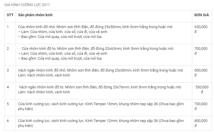 Vách Nhôm Kính Ngăn Phòng Ngủ Đẹp 1