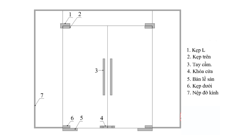 vị trí lắp phụ kiện trong khi thi công cửa kính